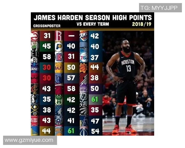 足球明星们为之奋斗的得分最高球队揭秘与分析 足球明星们为之奋斗的得分最高球队揭秘与分析