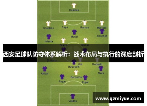 西安足球队防守体系解析：战术布局与执行的深度剖析